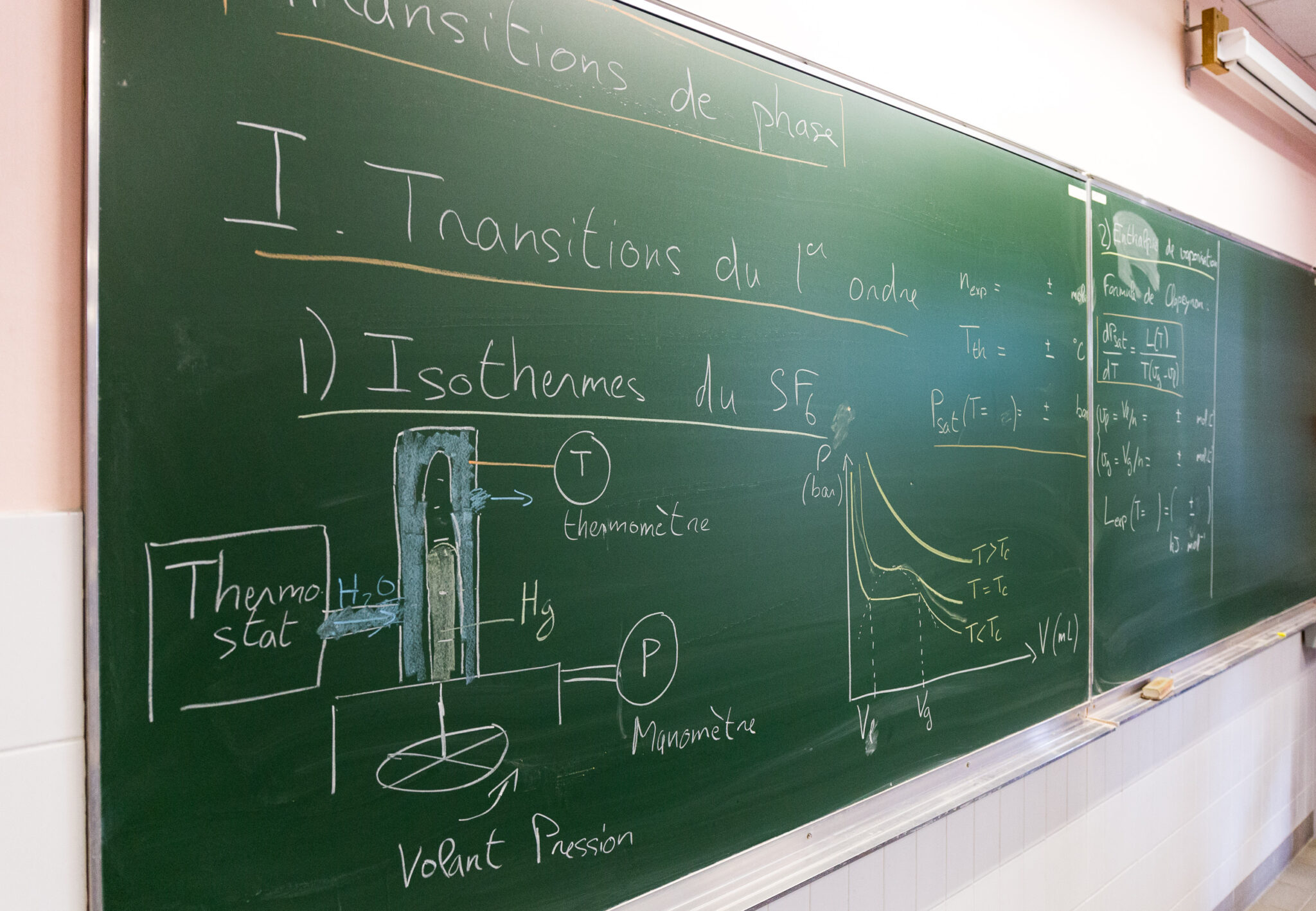 Galerie Photos – Agrégation Externe De Physique-chimie Option Physique